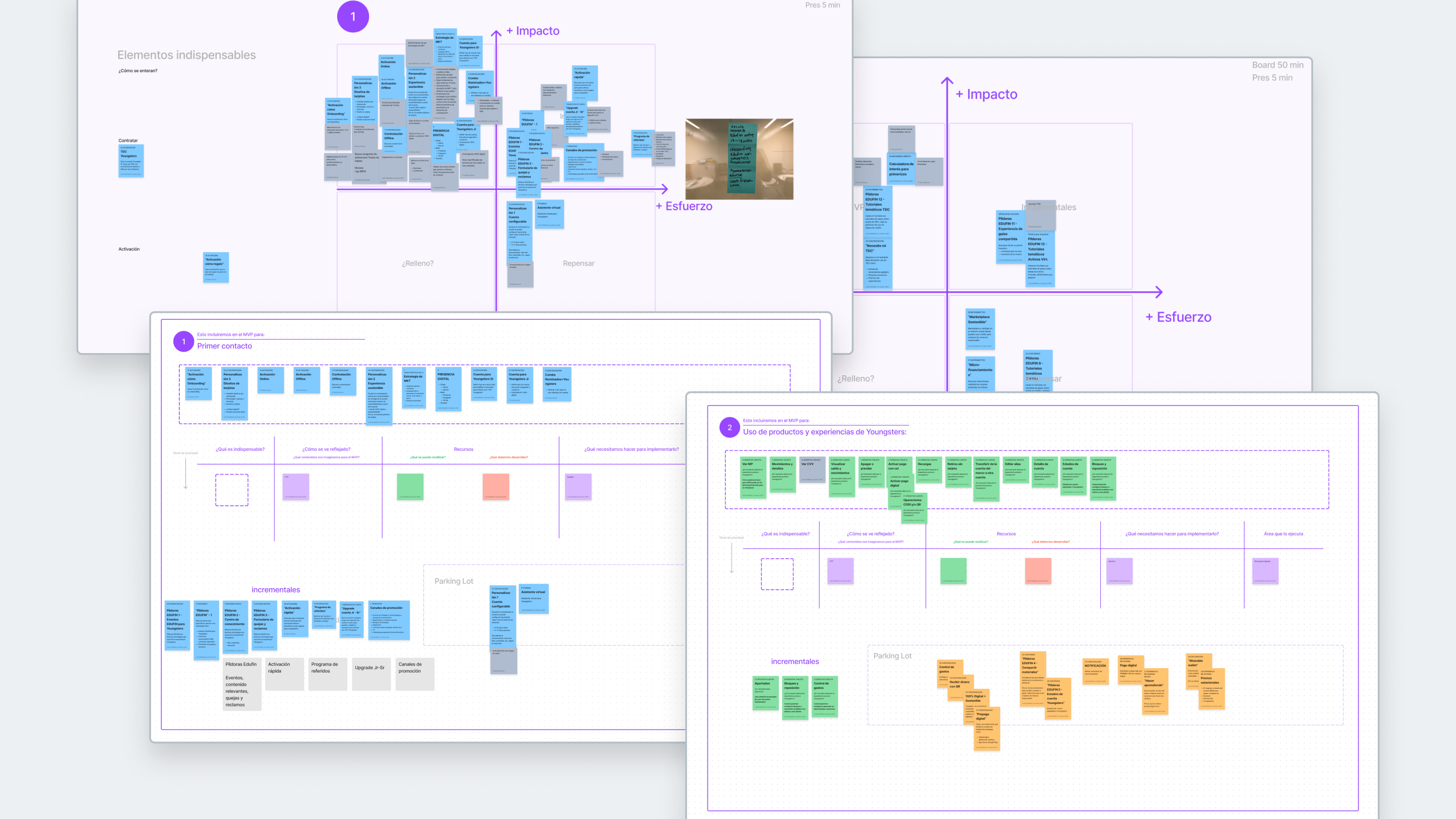 Capturas de pantalla de los tableros de sistematización de los datos de los talleres