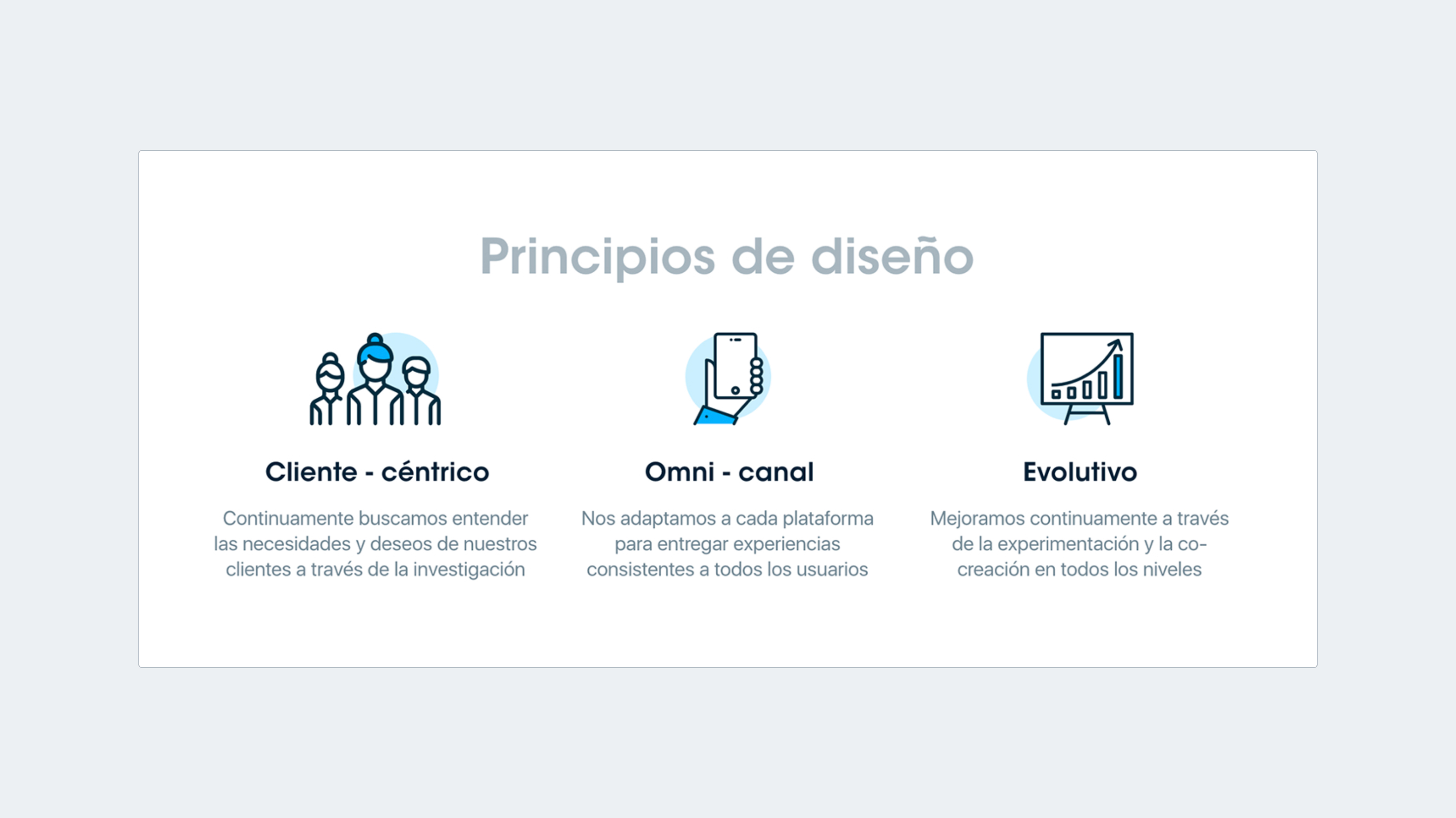 Captura de los principios de diseño: cliente-céntrico, omnicanal y evolutivo