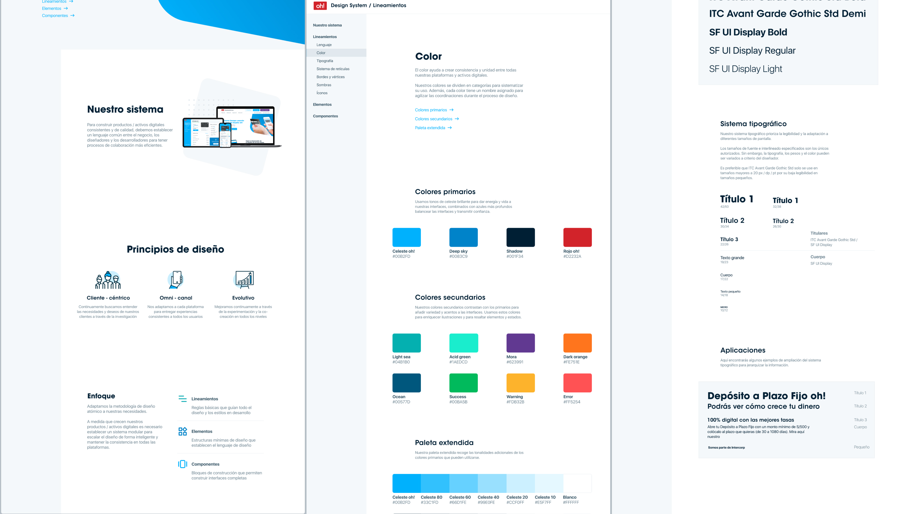 Capturas de la documentación del sistema de diseño