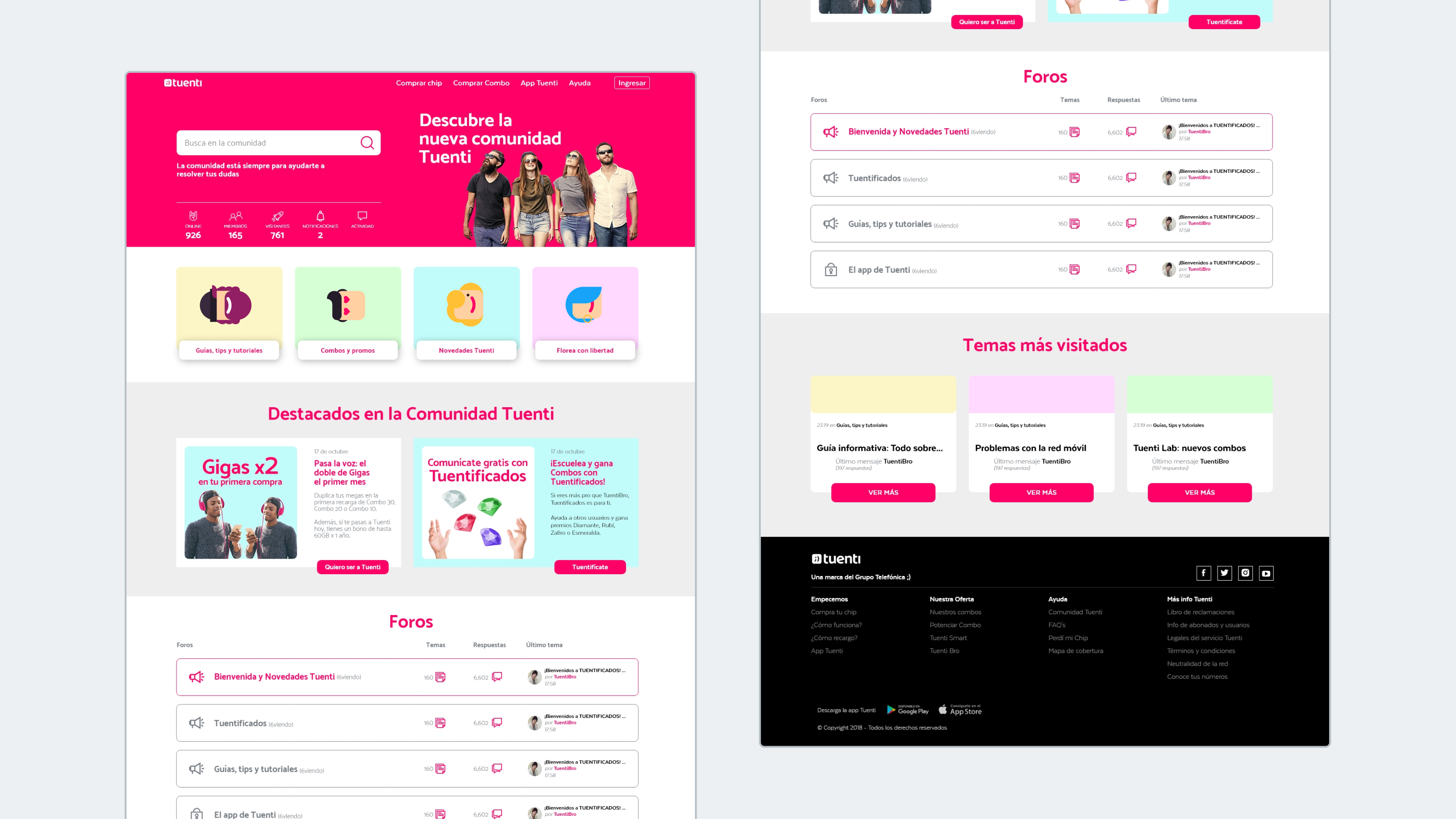 Vistas de la pantalla principal del foro